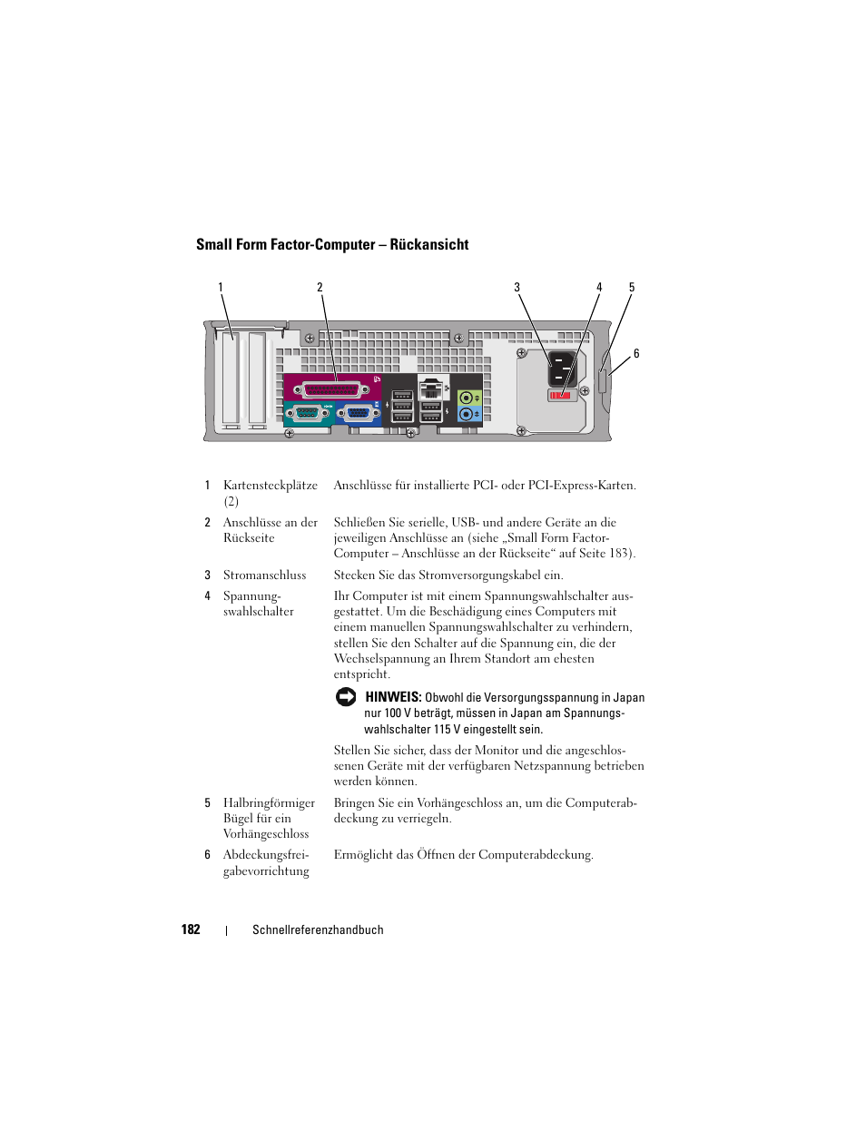 Small form factor-computer - rückansicht, Small form factor-computer – rückansicht | Dell OptiPlex 740 User Manual | Page 182 / 388