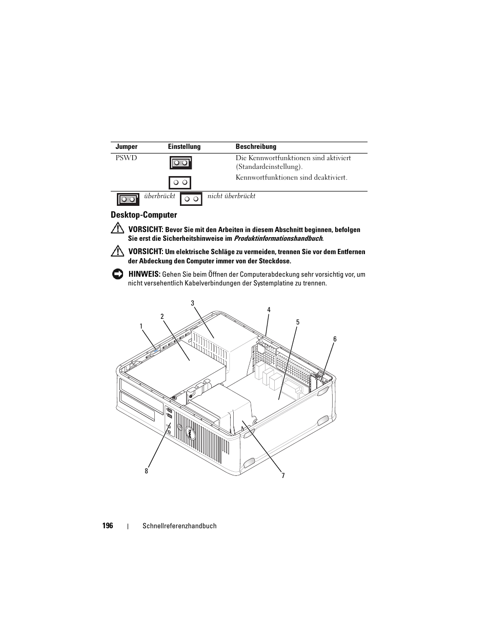 Desktop-computer | Dell OptiPlex 740 User Manual | Page 196 / 388
