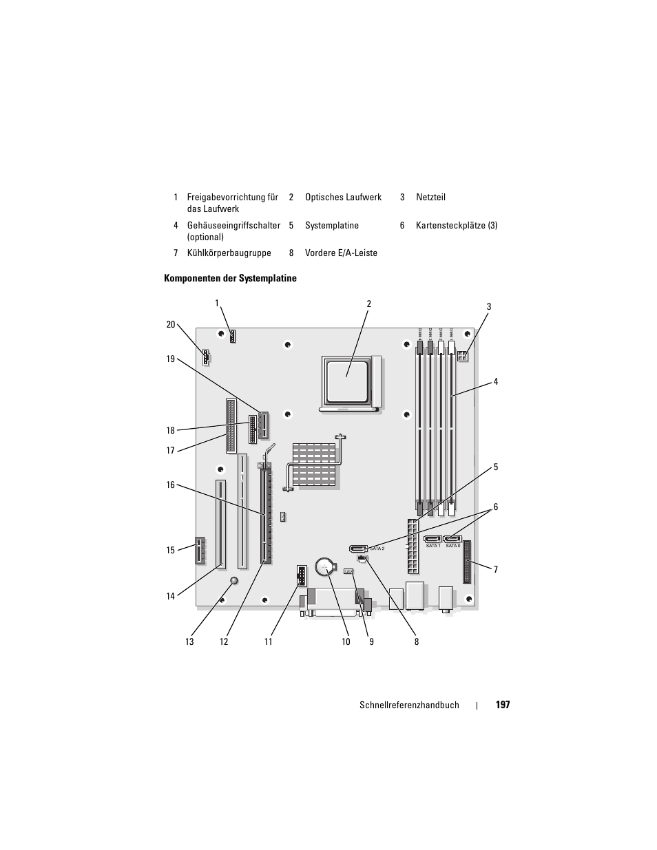 Dell OptiPlex 740 User Manual | Page 197 / 388