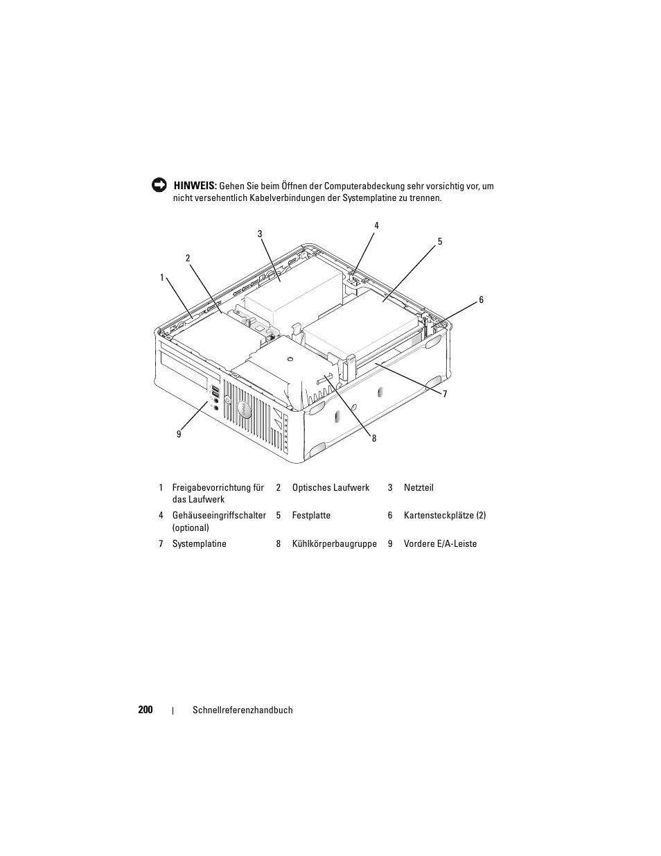 Dell OptiPlex 740 User Manual | Page 200 / 388