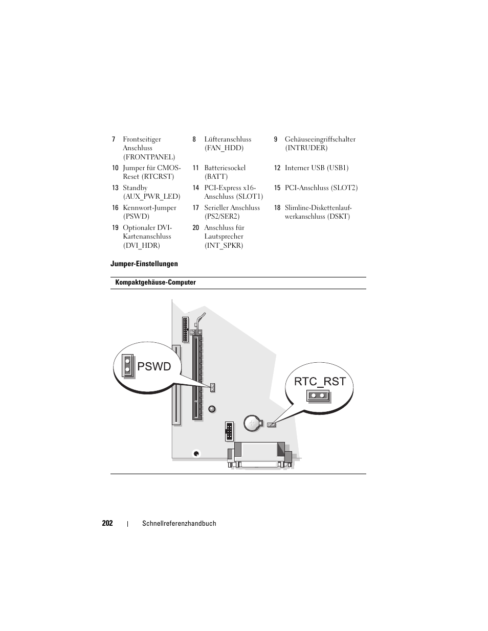 Dell OptiPlex 740 User Manual | Page 202 / 388