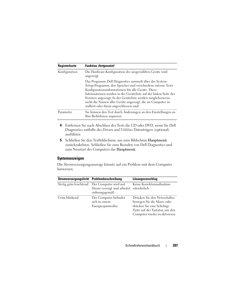 Systemanzeigen | Dell OptiPlex 740 User Manual | Page 207 / 388