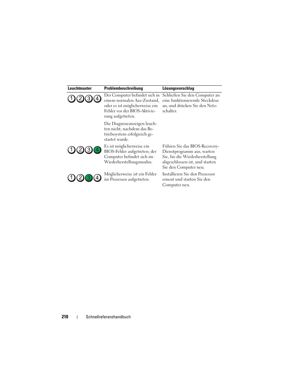 Dell OptiPlex 740 User Manual | Page 210 / 388