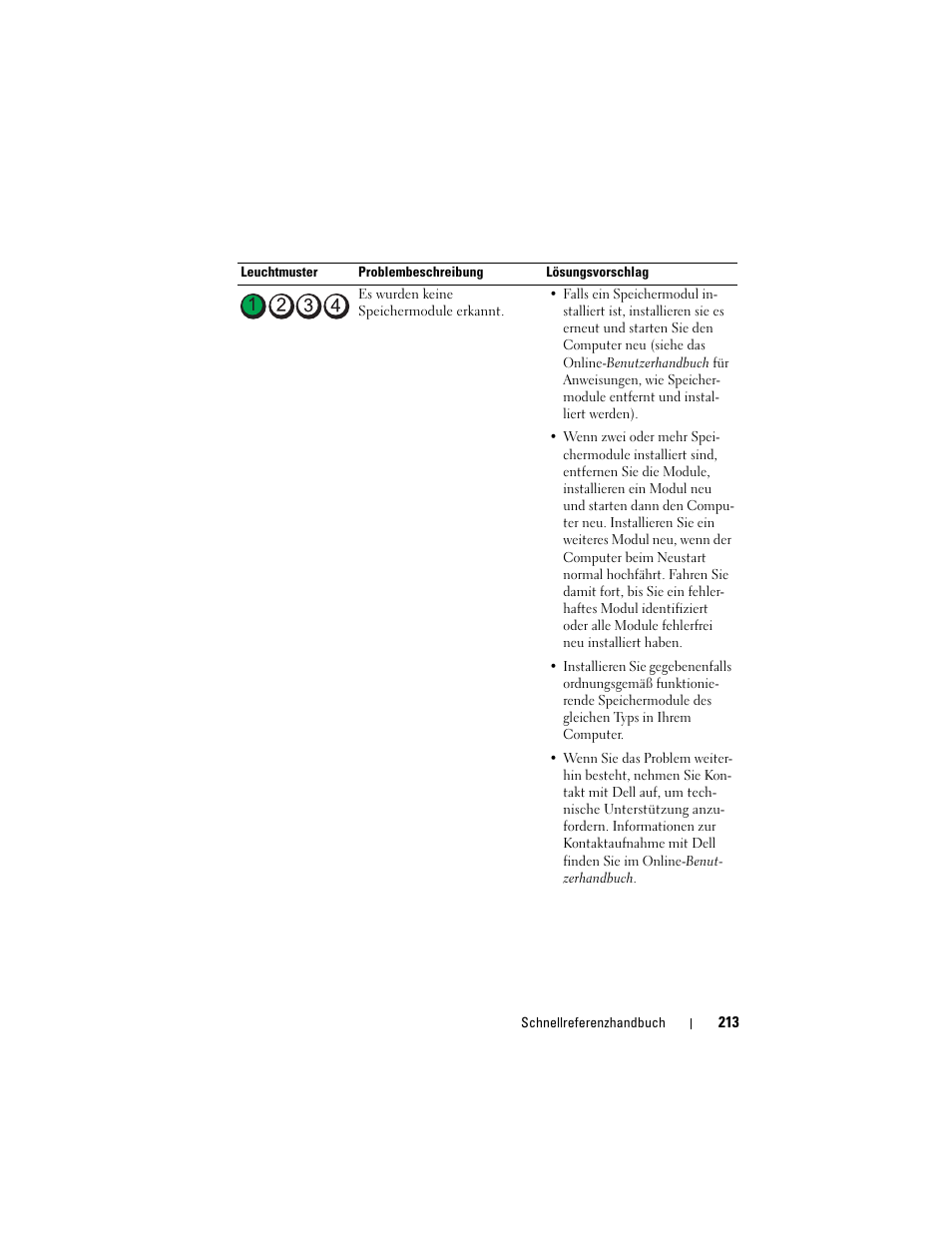 Dell OptiPlex 740 User Manual | Page 213 / 388