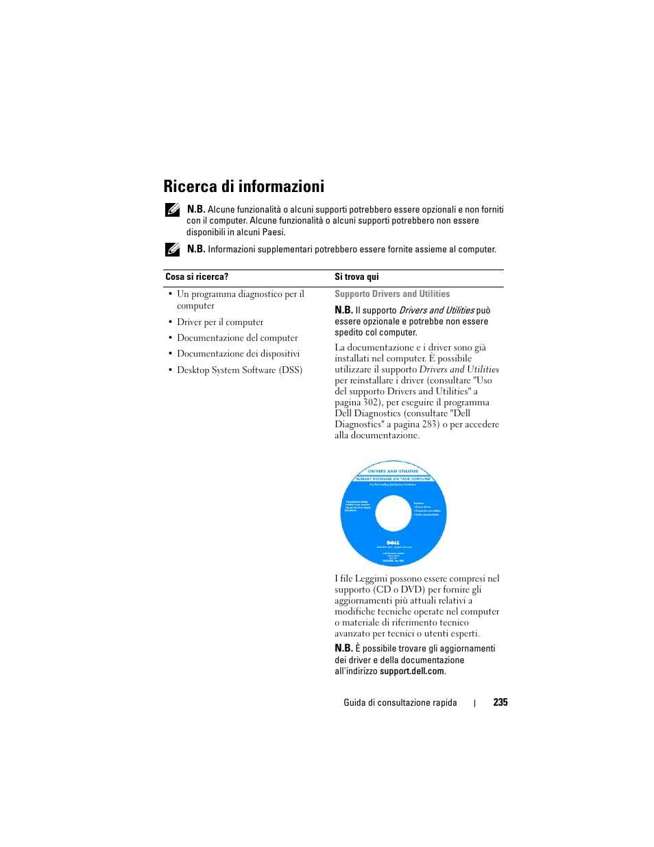 Ricerca di informazioni | Dell OptiPlex 740 User Manual | Page 235 / 388