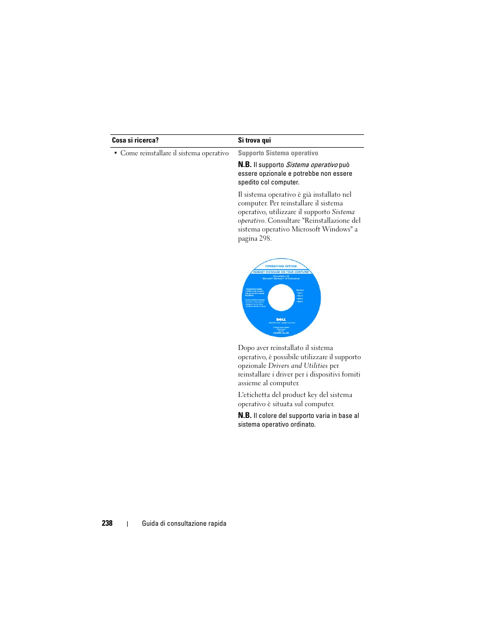 Dell OptiPlex 740 User Manual | Page 238 / 388