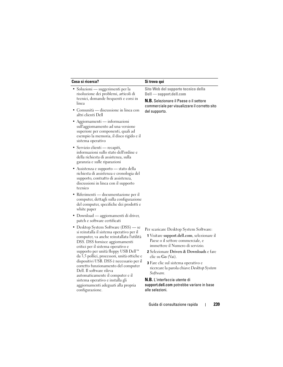 Dell OptiPlex 740 User Manual | Page 239 / 388