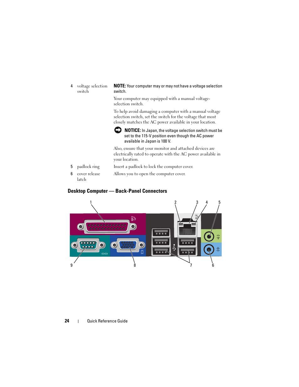 Desktop computer - back-panel connectors, Desktop computer — back-panel connectors | Dell OptiPlex 740 User Manual | Page 24 / 388