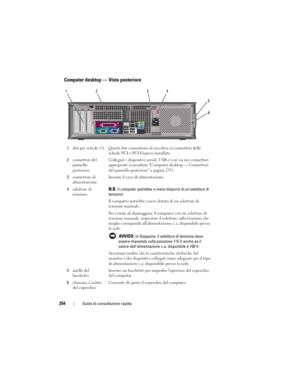 Computer desktop - vista posteriore, Computer desktop — vista posteriore | Dell OptiPlex 740 User Manual | Page 254 / 388