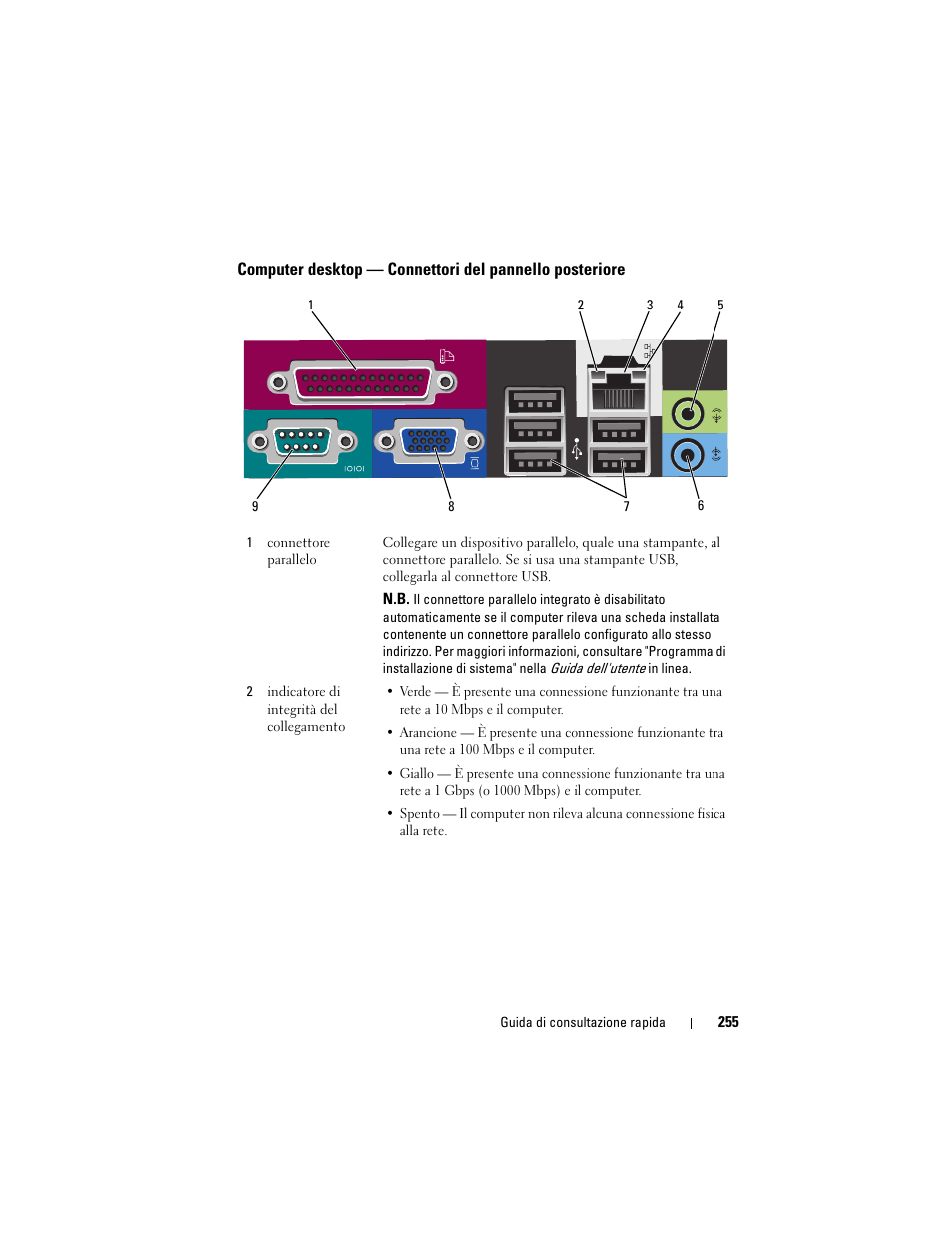 Dell OptiPlex 740 User Manual | Page 255 / 388