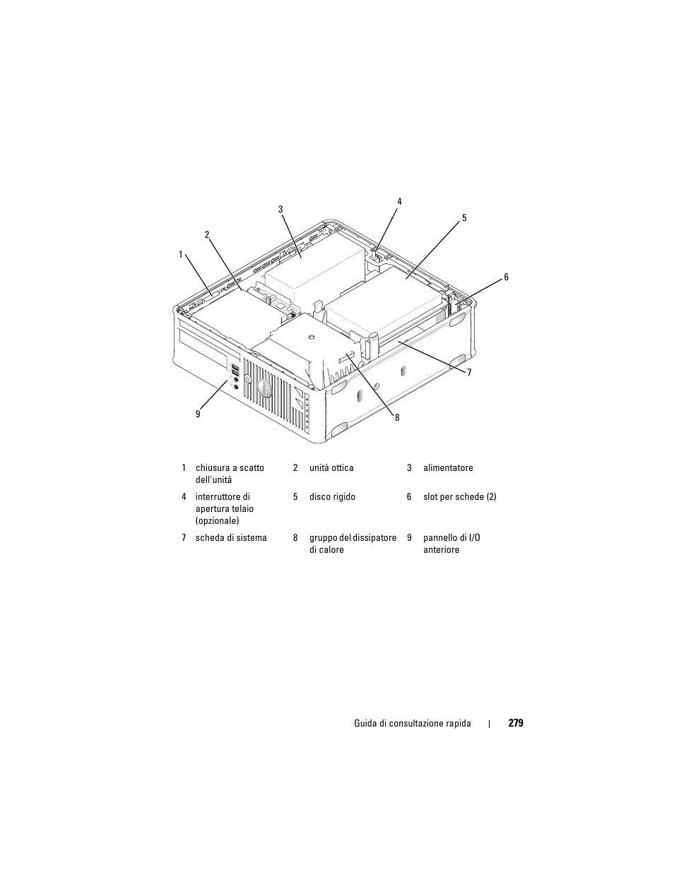 Dell OptiPlex 740 User Manual | Page 279 / 388