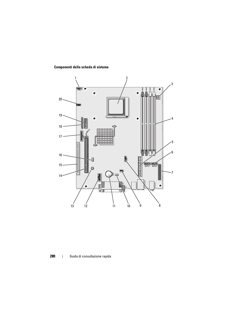 Dell OptiPlex 740 User Manual | Page 280 / 388