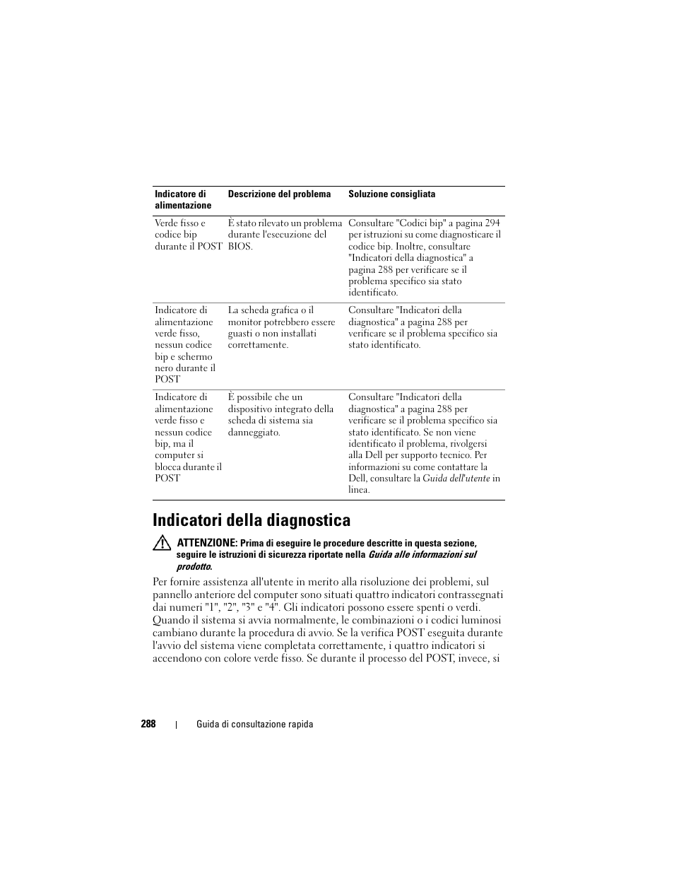 Indicatori della diagnostica | Dell OptiPlex 740 User Manual | Page 288 / 388