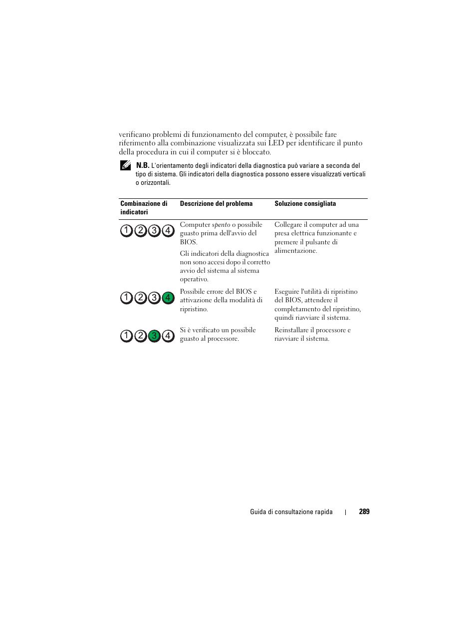 Dell OptiPlex 740 User Manual | Page 289 / 388