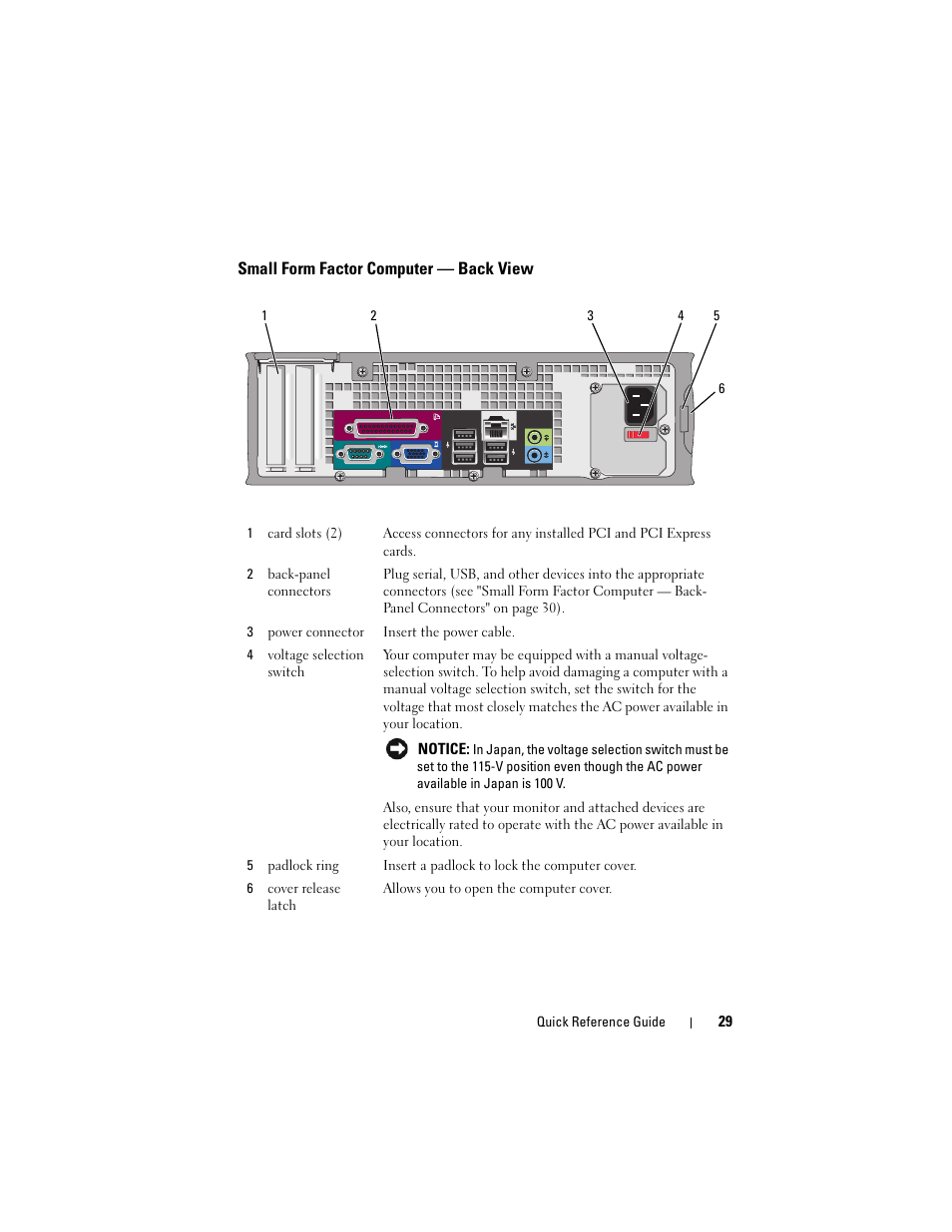 Small form factor computer - back view, Small form factor computer — back view | Dell OptiPlex 740 User Manual | Page 29 / 388