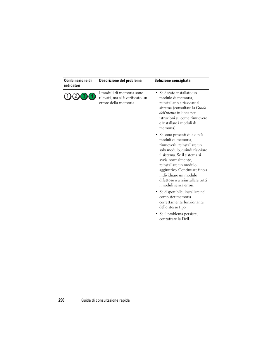 Dell OptiPlex 740 User Manual | Page 290 / 388