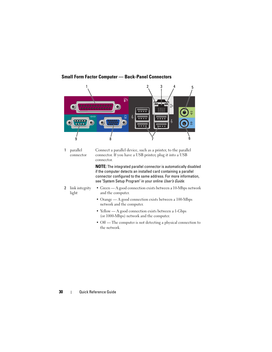 Small form factor computer - back-panel connectors, Small form factor computer — back-panel connectors | Dell OptiPlex 740 User Manual | Page 30 / 388
