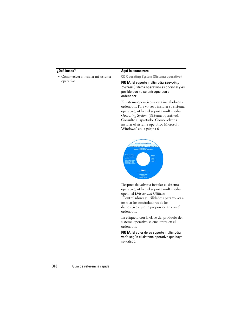 Dell OptiPlex 740 User Manual | Page 318 / 388