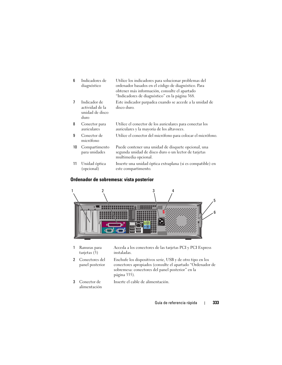 Ordenador de sobremesa: vista posterior | Dell OptiPlex 740 User Manual | Page 333 / 388