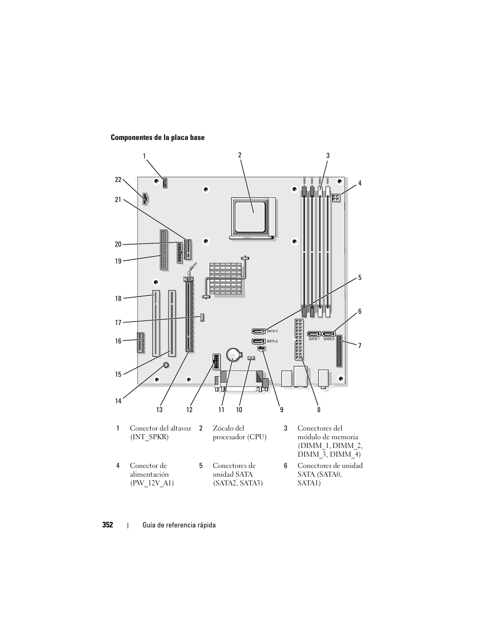 Dell OptiPlex 740 User Manual | Page 352 / 388