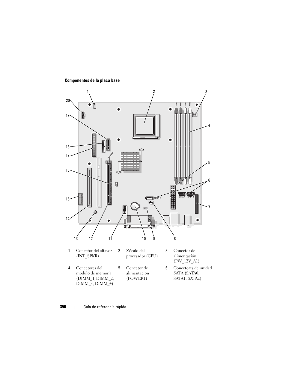 Dell OptiPlex 740 User Manual | Page 356 / 388