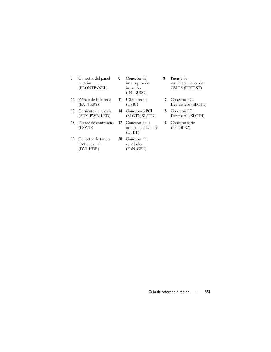 Dell OptiPlex 740 User Manual | Page 357 / 388