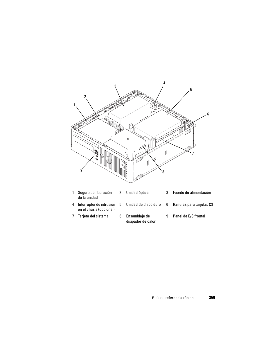 Dell OptiPlex 740 User Manual | Page 359 / 388