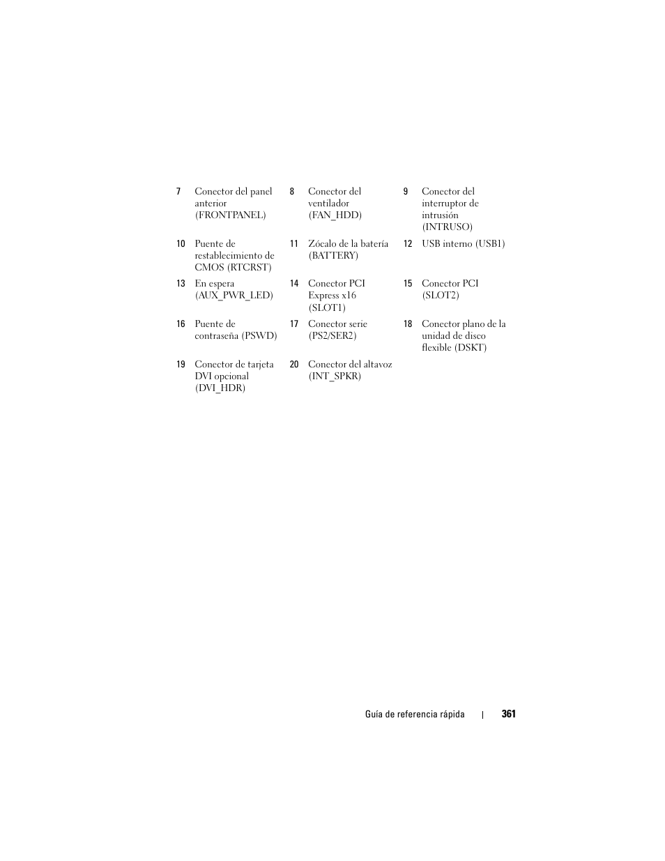 Dell OptiPlex 740 User Manual | Page 361 / 388