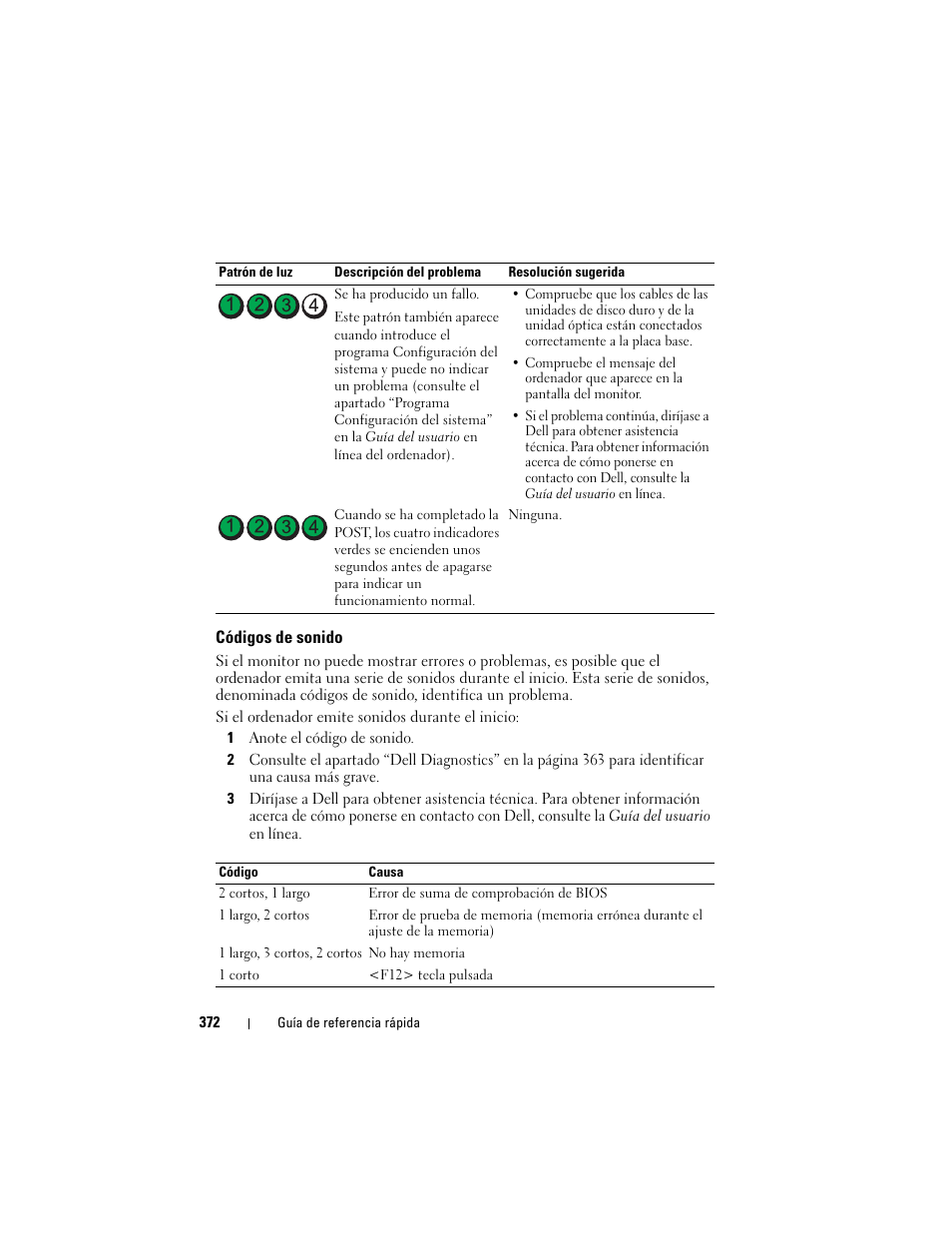 Códigos de sonido | Dell OptiPlex 740 User Manual | Page 372 / 388