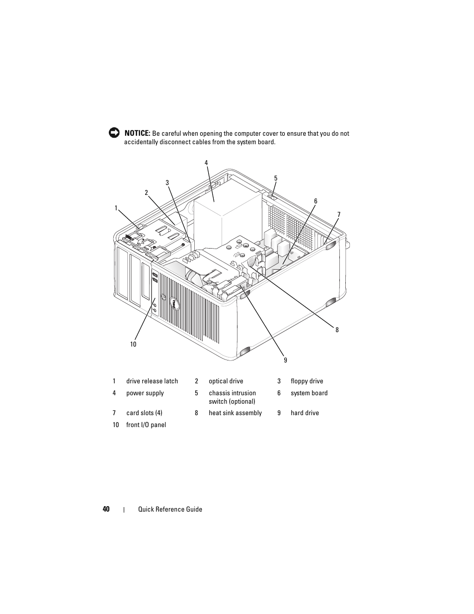 Dell OptiPlex 740 User Manual | Page 40 / 388