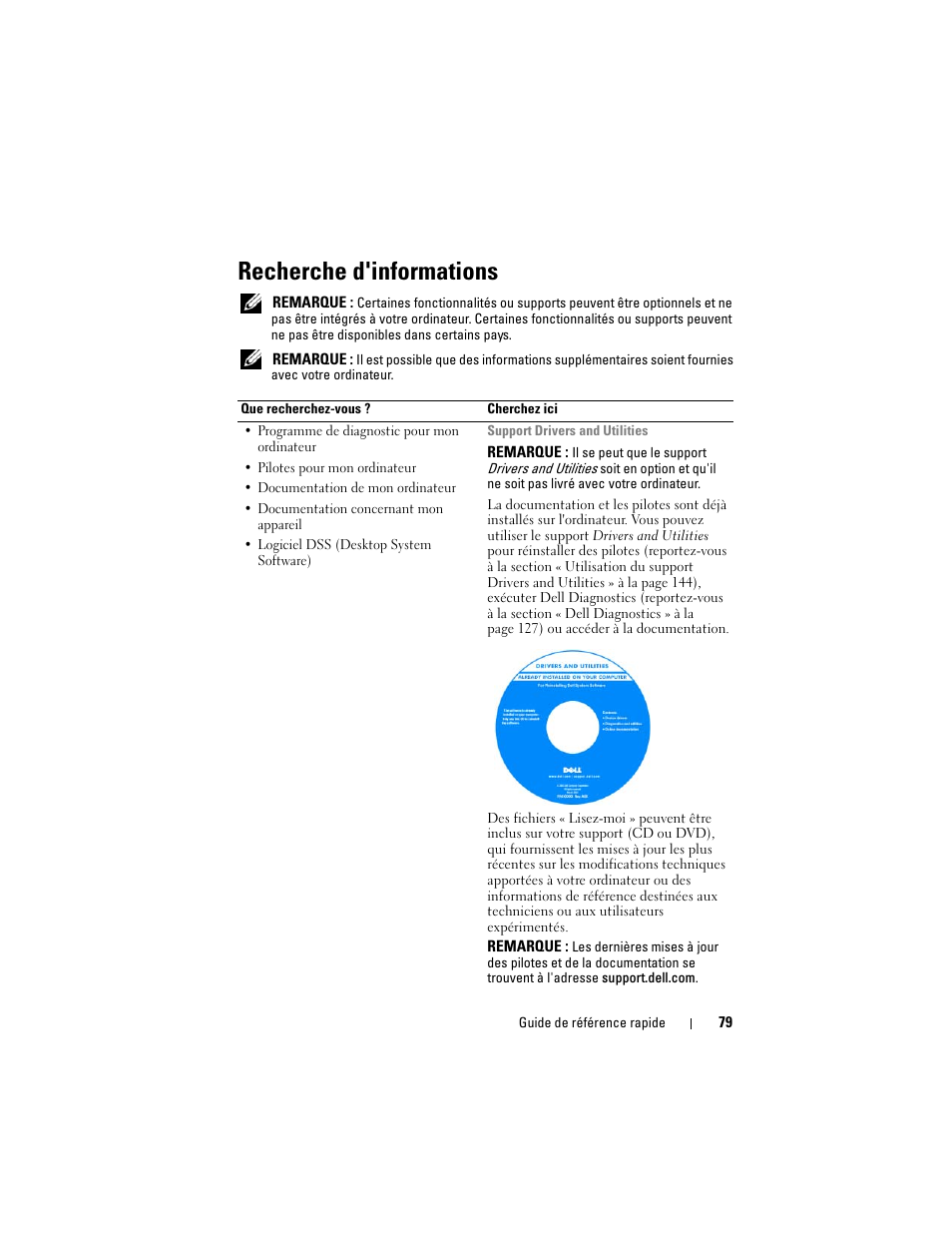 Recherche d'informations | Dell OptiPlex 740 User Manual | Page 79 / 388