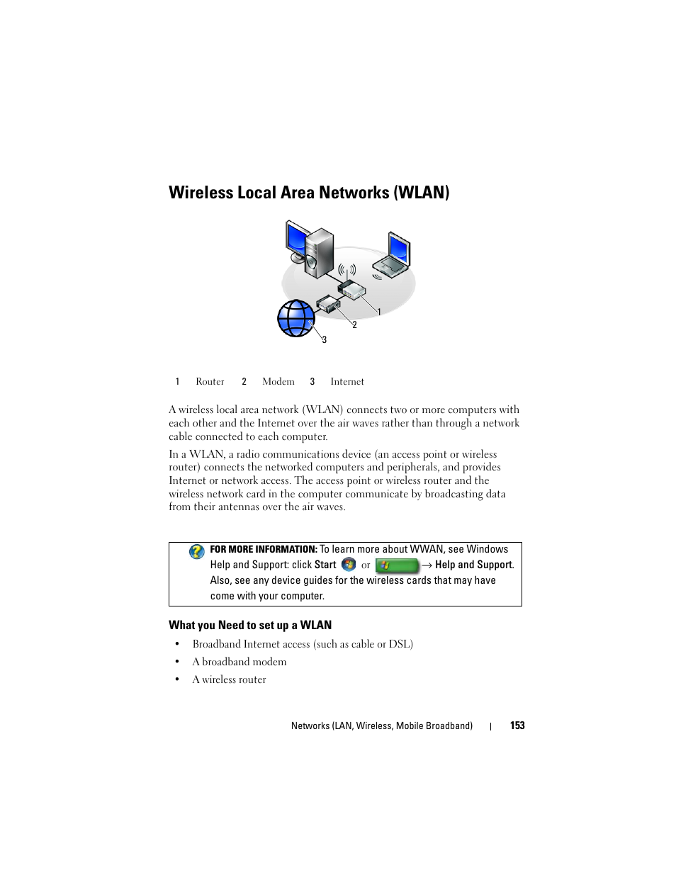 Wireless local area networks (wlan), What you need to set up a wlan | Dell Studio 1558 (Early 2010) User Manual | Page 153 / 354