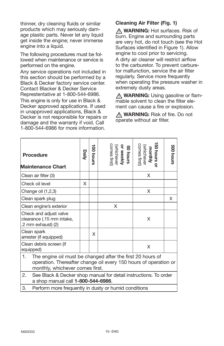Black & Decker BD168F User Manual | Page 10 / 68