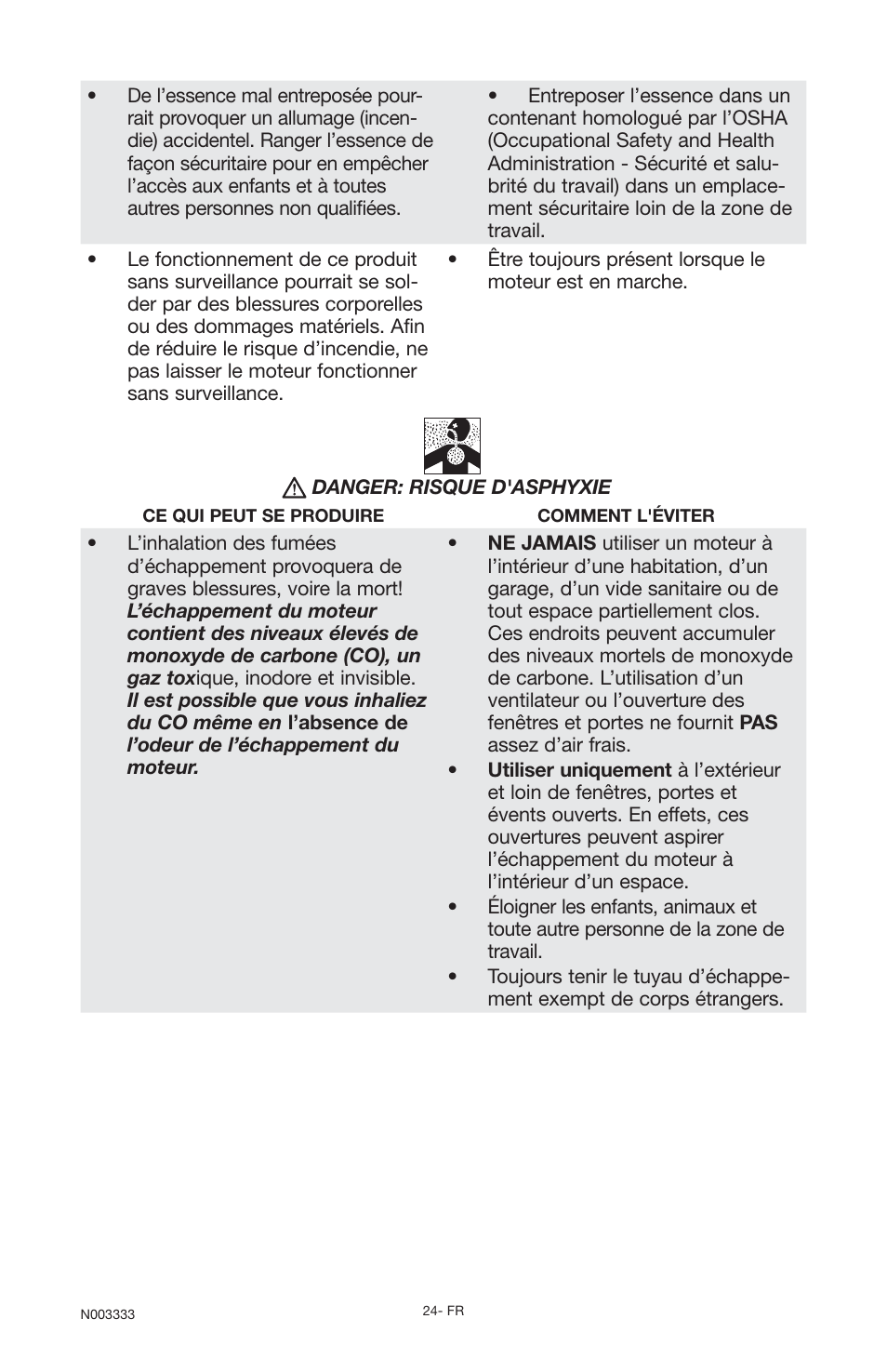 Black & Decker BD168F User Manual | Page 24 / 68