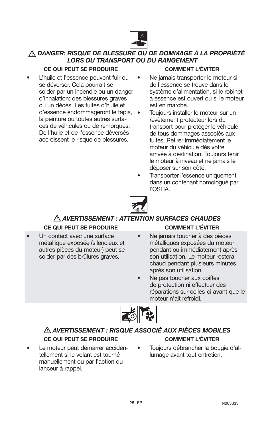 Black & Decker BD168F User Manual | Page 25 / 68