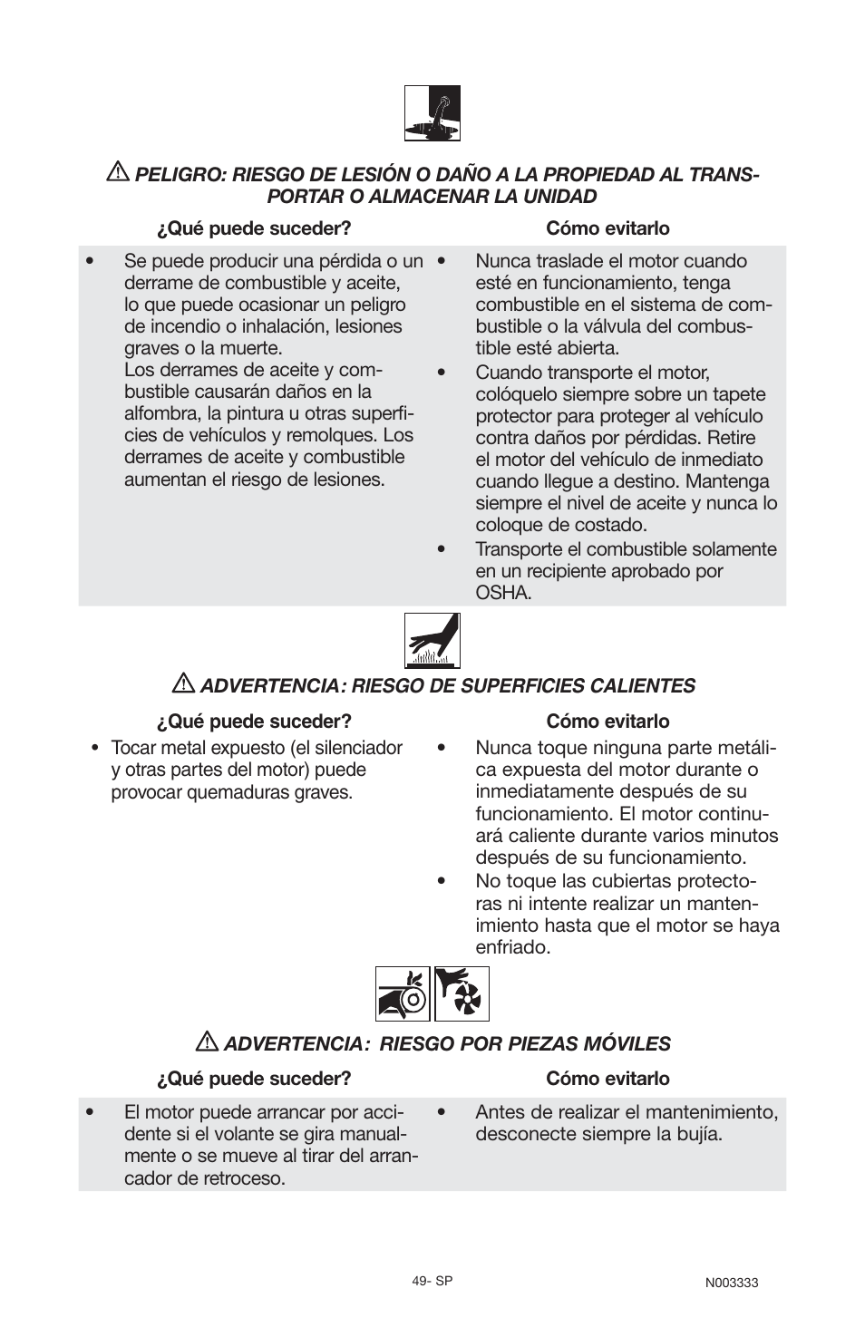 Black & Decker BD168F User Manual | Page 49 / 68