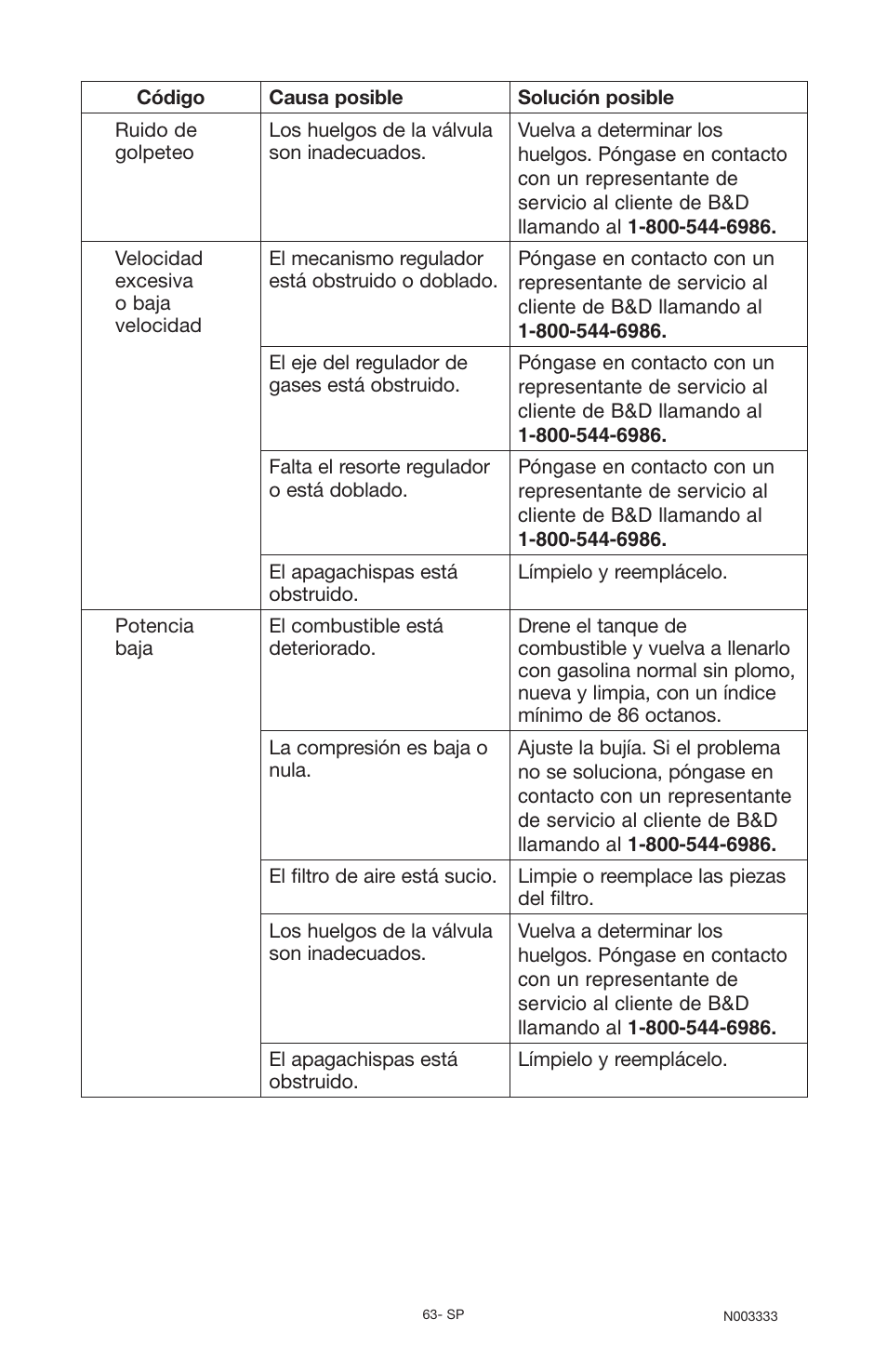 Black & Decker BD168F User Manual | Page 63 / 68
