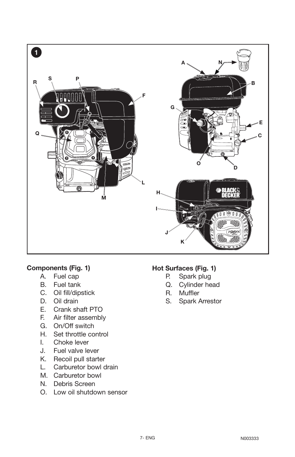 Black & Decker BD168F User Manual | Page 7 / 68