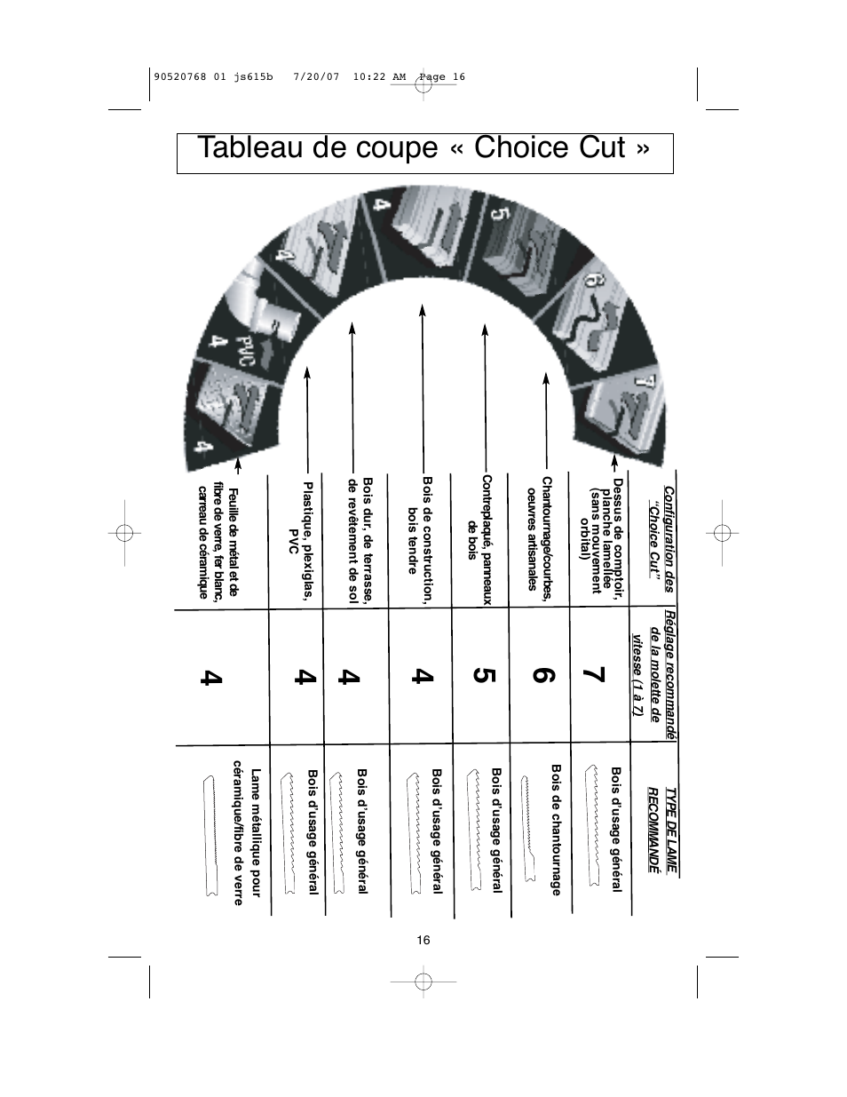 Tableau de coupe « choice cut | Black & Decker JS630GB User Manual | Page 16 / 32