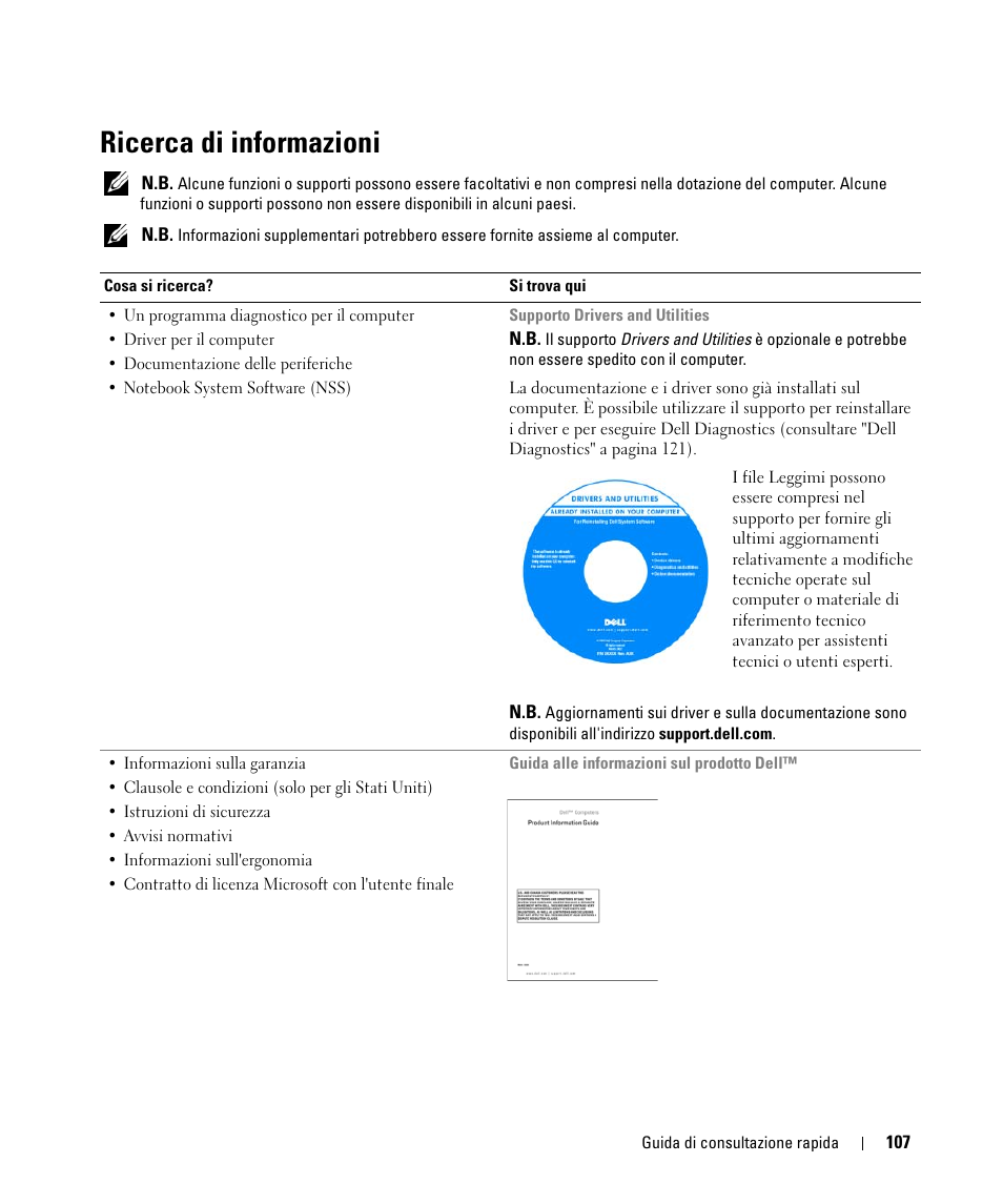 Ricerca di informazioni | Dell Latitude D630 ATG (Mid 2007) User Manual | Page 107 / 176