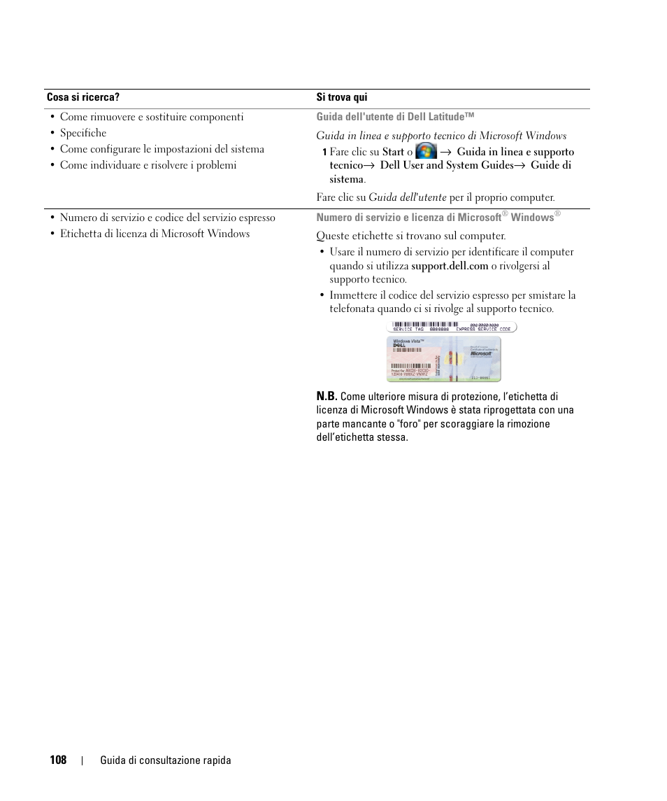Dell Latitude D630 ATG (Mid 2007) User Manual | Page 108 / 176