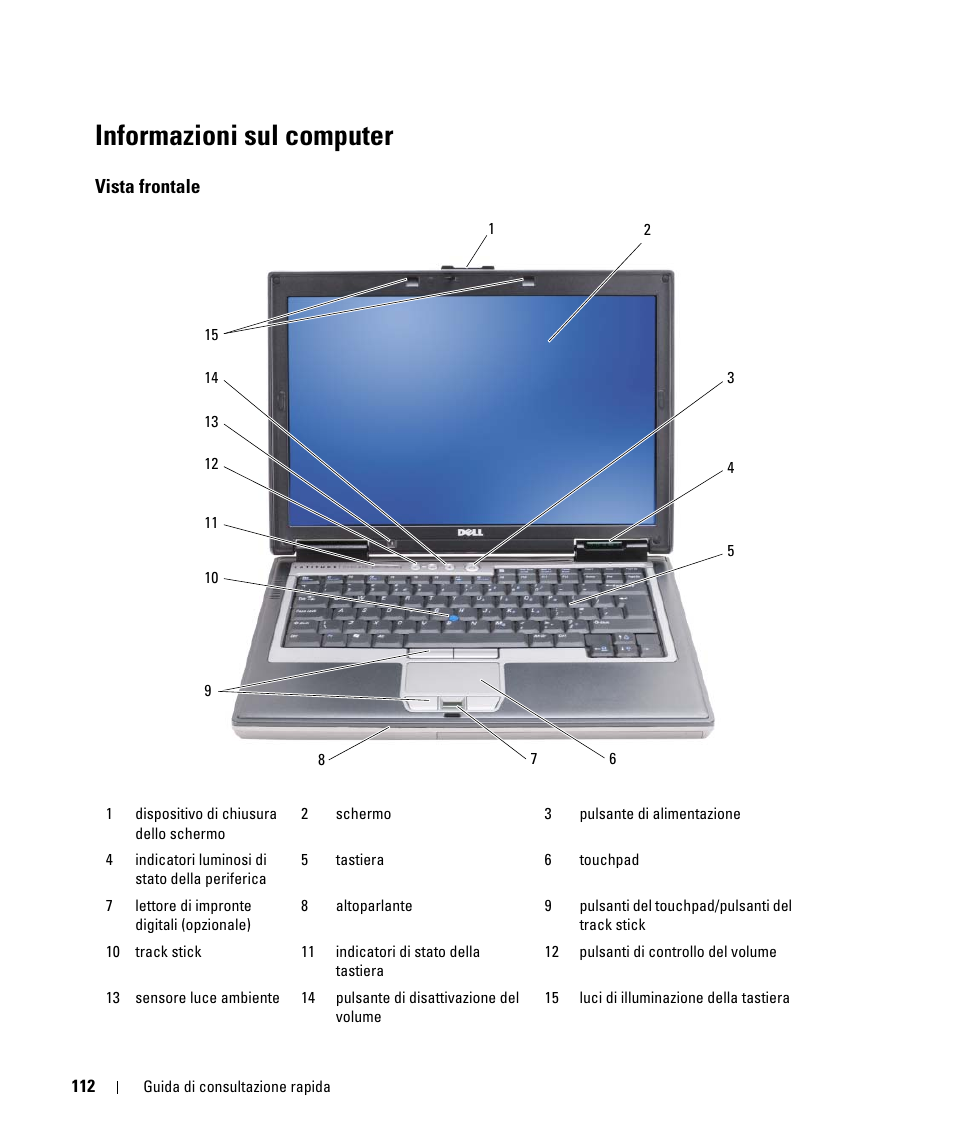 Informazioni sul computer, Vista frontale | Dell Latitude D630 ATG (Mid 2007) User Manual | Page 112 / 176