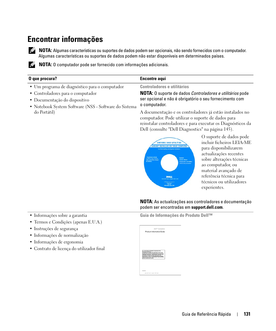 Encontrar informações | Dell Latitude D630 ATG (Mid 2007) User Manual | Page 131 / 176