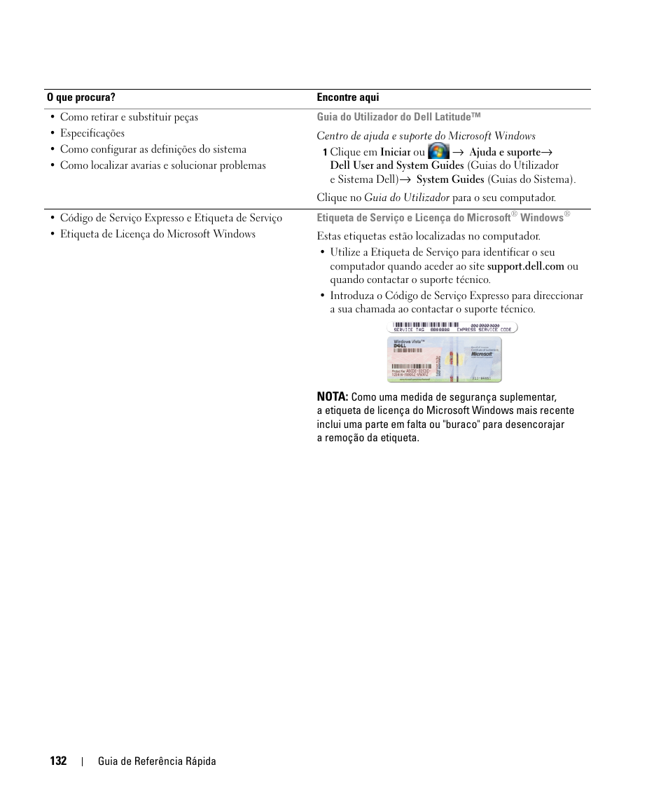 Dell Latitude D630 ATG (Mid 2007) User Manual | Page 132 / 176