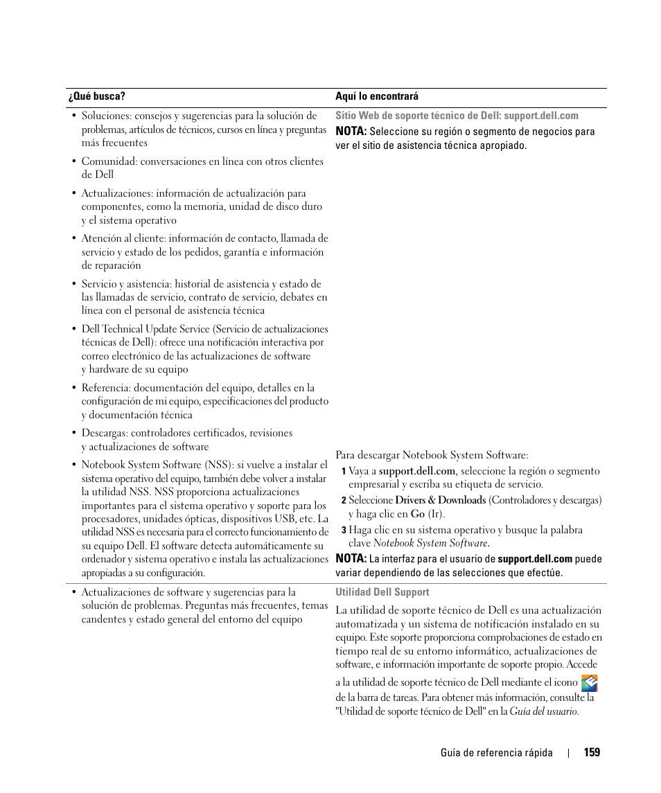 Dell Latitude D630 ATG (Mid 2007) User Manual | Page 159 / 176