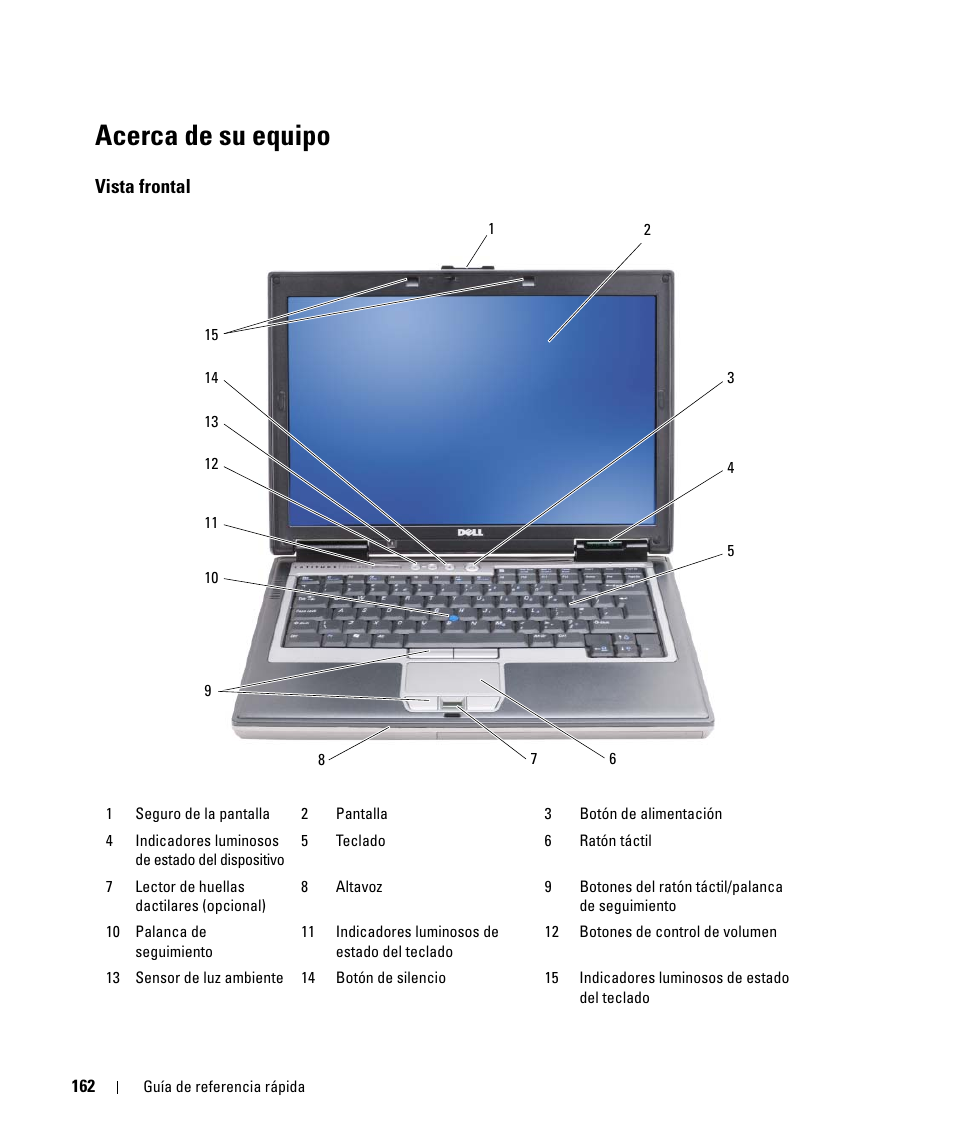 Acerca de su equipo, Vista frontal | Dell Latitude D630 ATG (Mid 2007) User Manual | Page 162 / 176