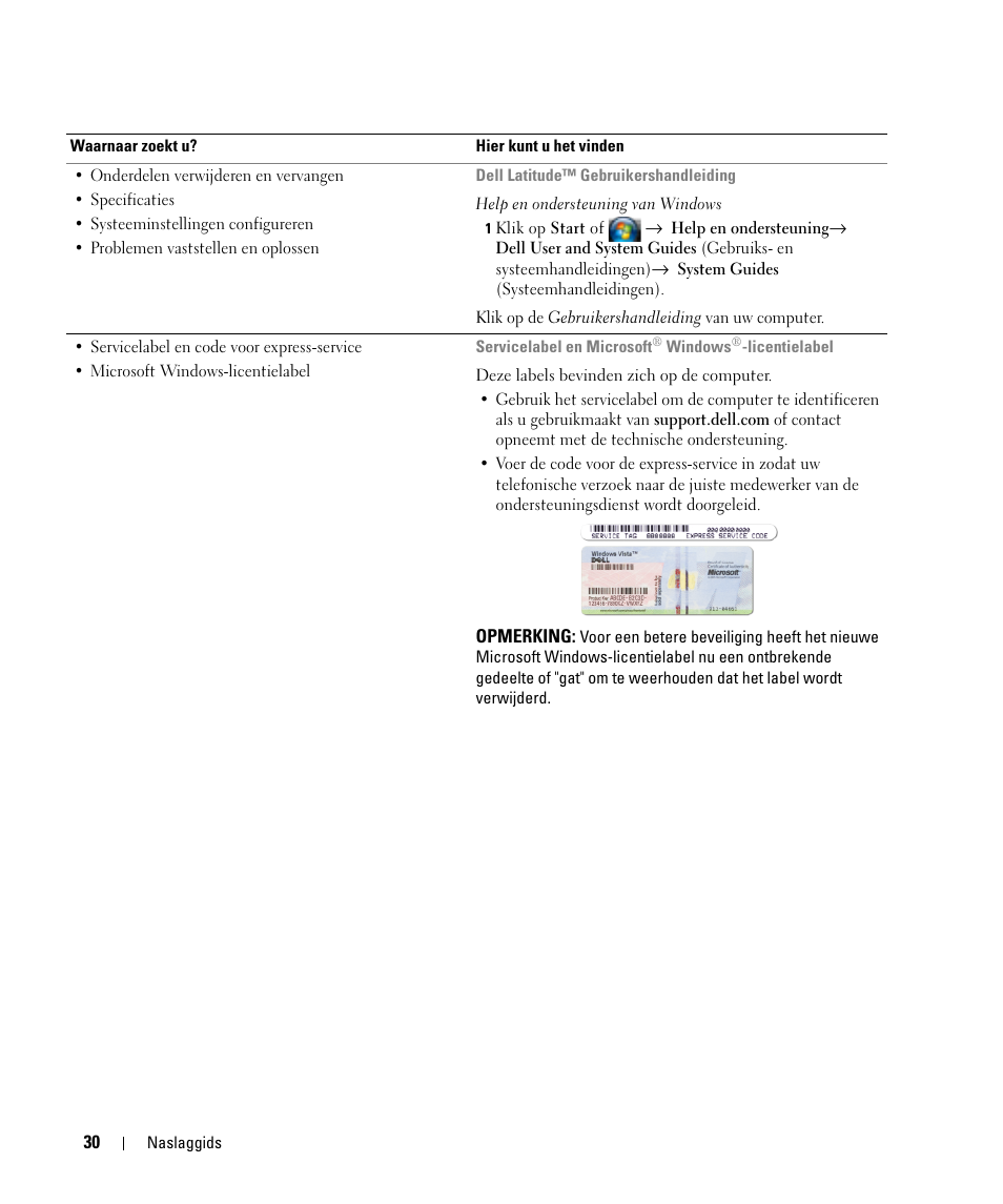 Dell Latitude D630 ATG (Mid 2007) User Manual | Page 30 / 176