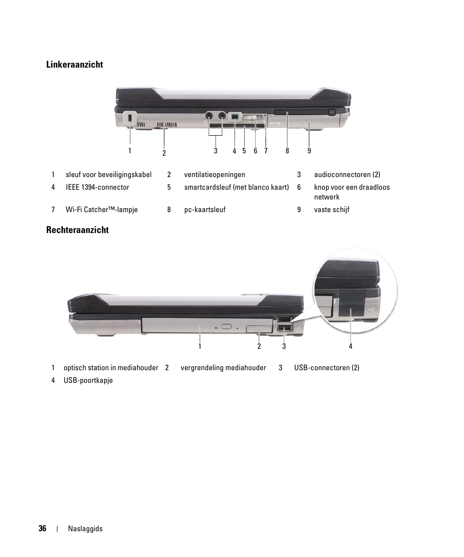 Linkeraanzicht, Rechteraanzicht, Linkeraanzicht rechteraanzicht | Dell Latitude D630 ATG (Mid 2007) User Manual | Page 36 / 176