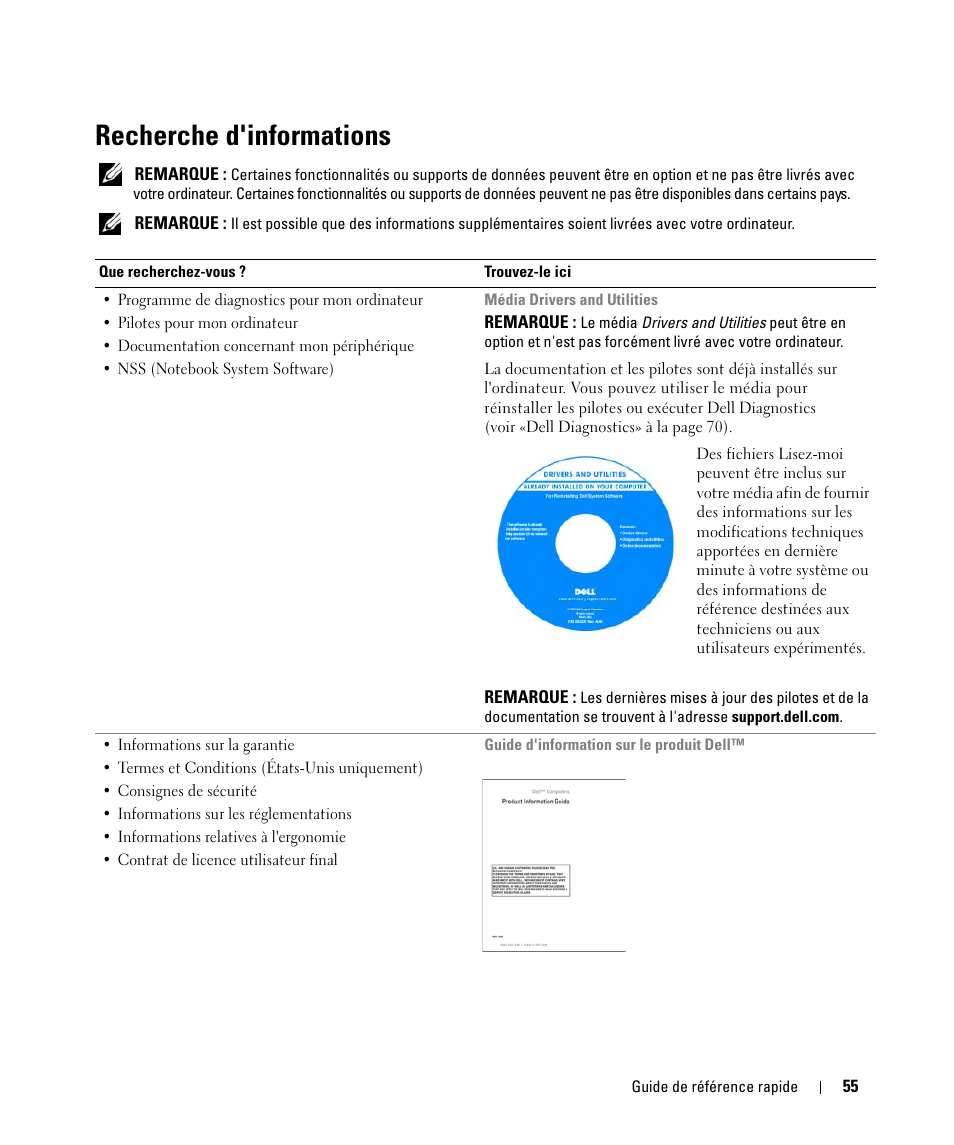 Recherche d'informations | Dell Latitude D630 ATG (Mid 2007) User Manual | Page 55 / 176