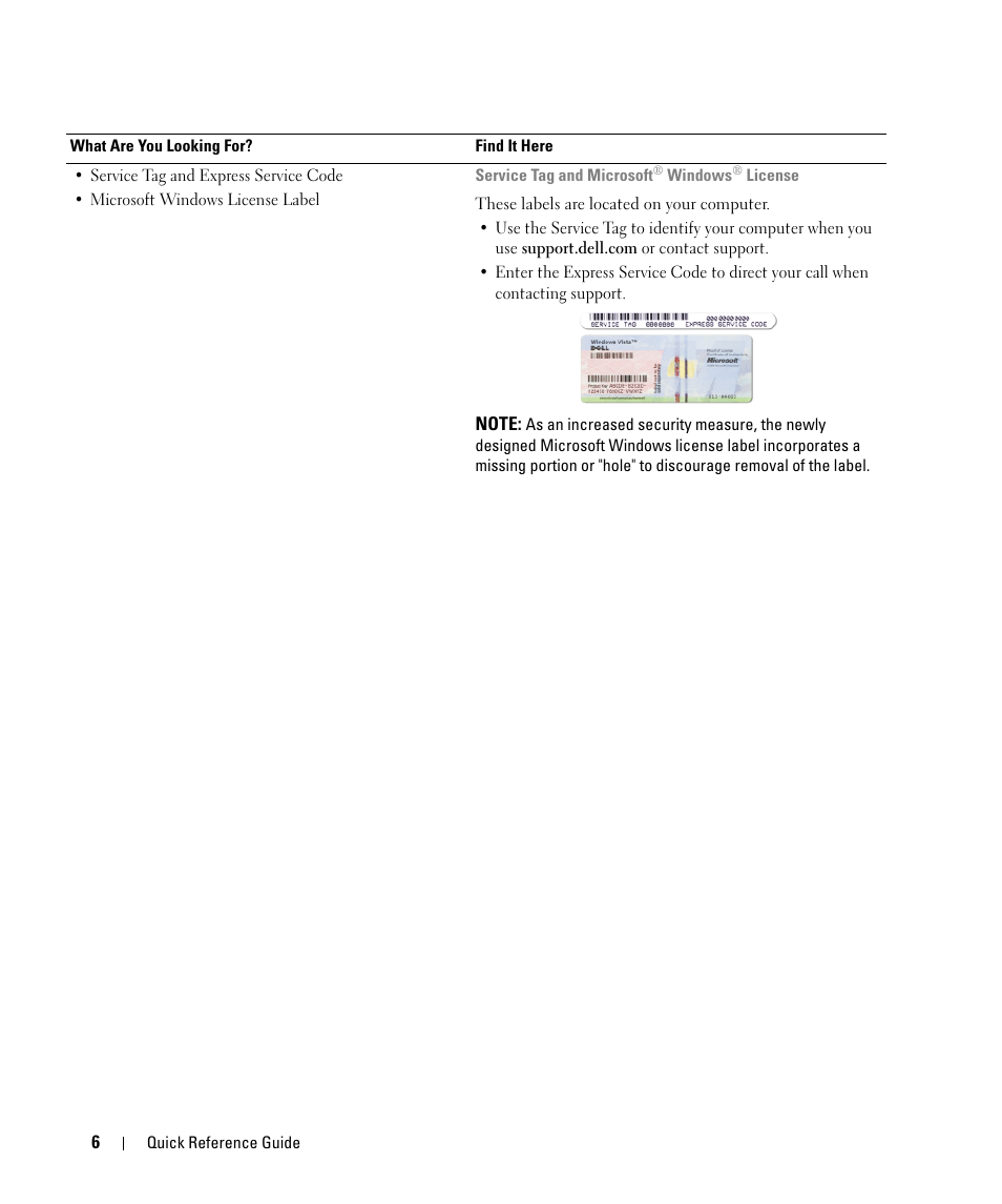 Dell Latitude D630 ATG (Mid 2007) User Manual | Page 6 / 176